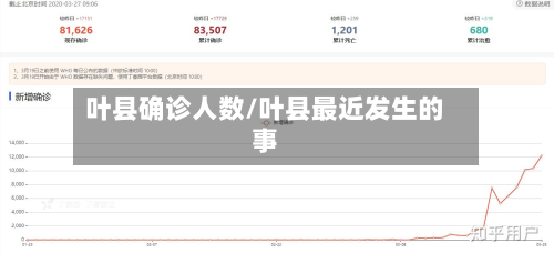 叶县确诊人数/叶县最近发生的事