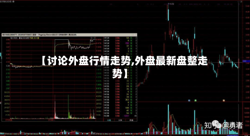 【讨论外盘行情走势,外盘最新盘整走势】