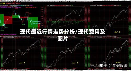 现代最近行情走势分析/现代费用及图片