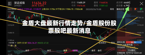 金盾大盘最新行情走势/金盾股份股票股吧最新消息