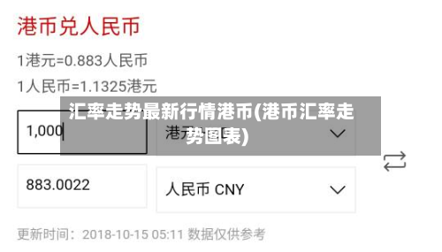 汇率走势最新行情港币(港币汇率走势图表)