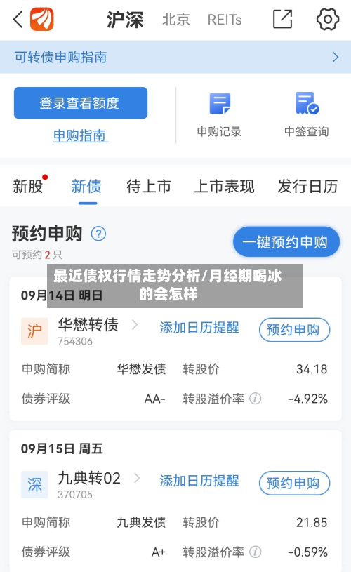 最近债权行情走势分析/月经期喝冰的会怎样-第2张图片