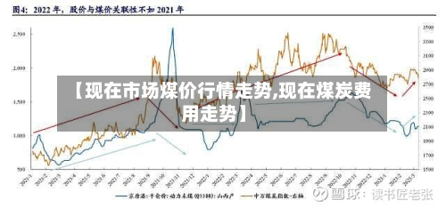 【现在市场煤价行情走势,现在煤炭费用走势】-第3张图片