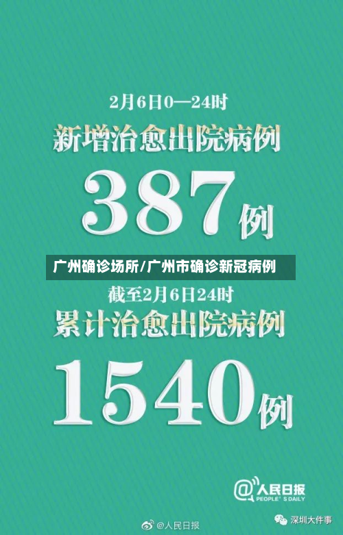 广州确诊场所/广州市确诊新冠病例-第2张图片