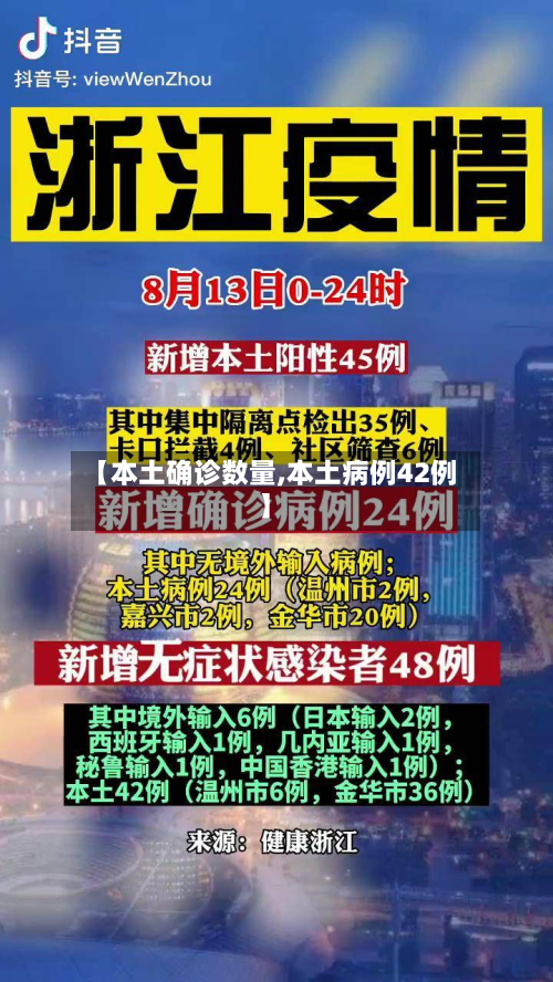 【本土确诊数量,本土病例42例】