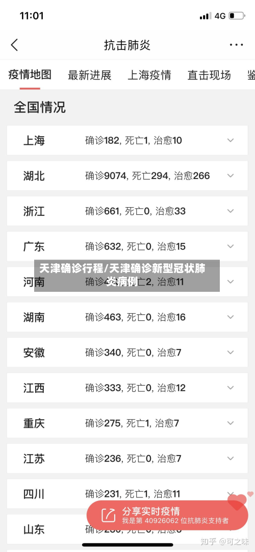 天津确诊行程/天津确诊新型冠状肺炎病例