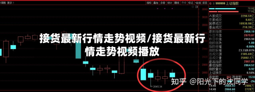 接货最新行情走势视频/接货最新行情走势视频播放-第2张图片
