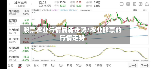股票农业行情最新走势/农业股票的行情走势