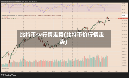比特币sv行情走势(比特币价行情走势)-第2张图片