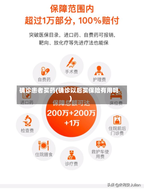 确诊患者买药(确诊以后买保险有用吗)-第2张图片