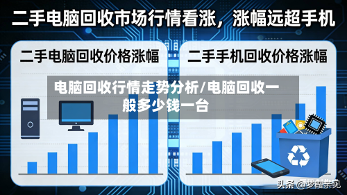 电脑回收行情走势分析/电脑回收一般多少钱一台-第2张图片