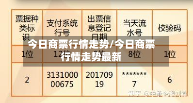 今日商票行情走势/今日商票行情走势最新
