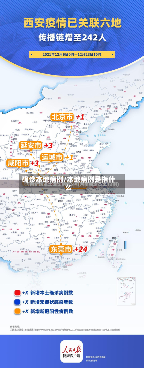 确诊本地病例/本地病例是指什么-第3张图片
