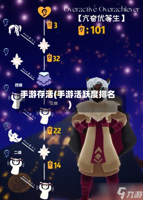 手游存活(手游活跃度排名)-第2张图片
