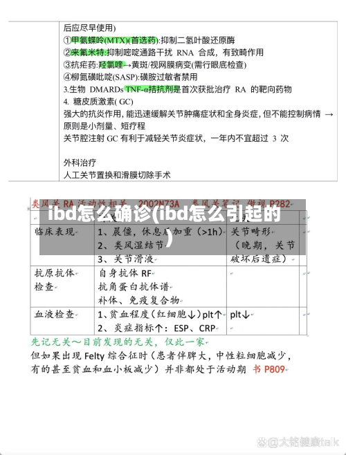 ibd怎么确诊(ibd怎么引起的)