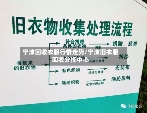 宁波回收衣服行情走势/宁波旧衣服回收分拣中心-第2张图片