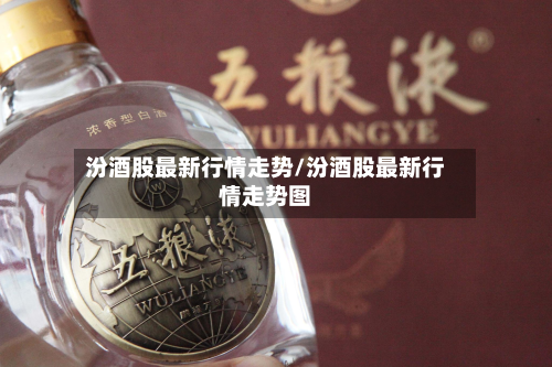 汾酒股最新行情走势/汾酒股最新行情走势图-第2张图片