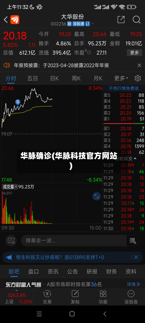 华脉确诊(华脉科技官方网站)-第2张图片