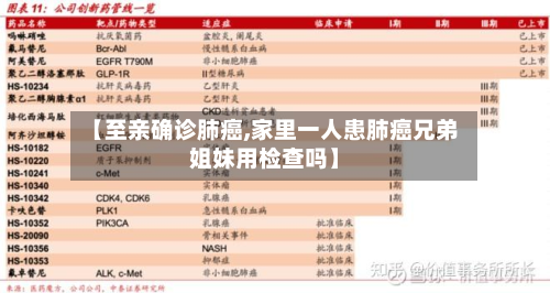【至亲确诊肺癌,家里一人患肺癌兄弟姐妹用检查吗】