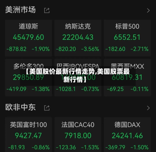 【美国股价最新行情走势,美国股票最新行情】-第2张图片