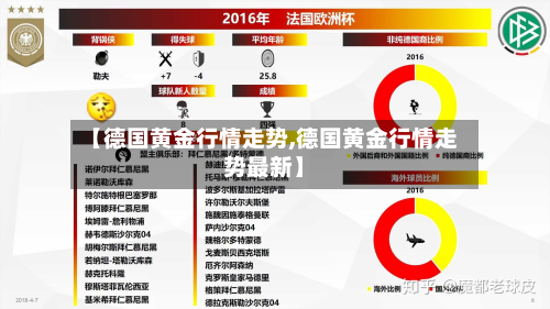 【德国黄金行情走势,德国黄金行情走势最新】