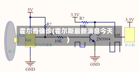 霍尔奇确诊(霍尔斯最新消息今天)