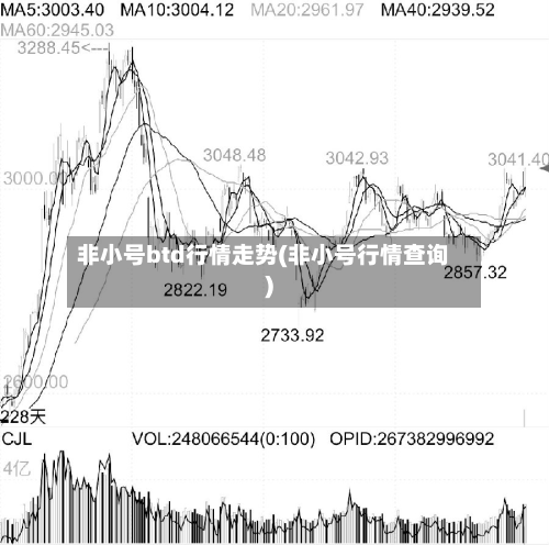 非小号btd行情走势(非小号行情查询)-第2张图片