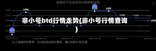 非小号btd行情走势(非小号行情查询)