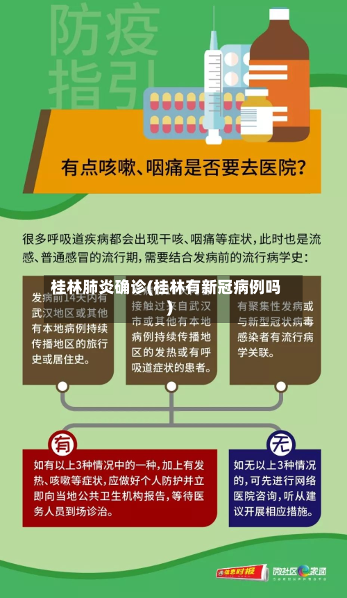 桂林肺炎确诊(桂林有新冠病例吗)