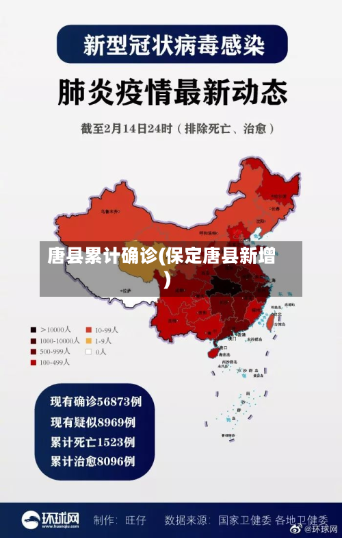 唐县累计确诊(保定唐县新增)