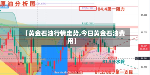 【黄金石油行情走势,今日黄金石油费用】-第2张图片