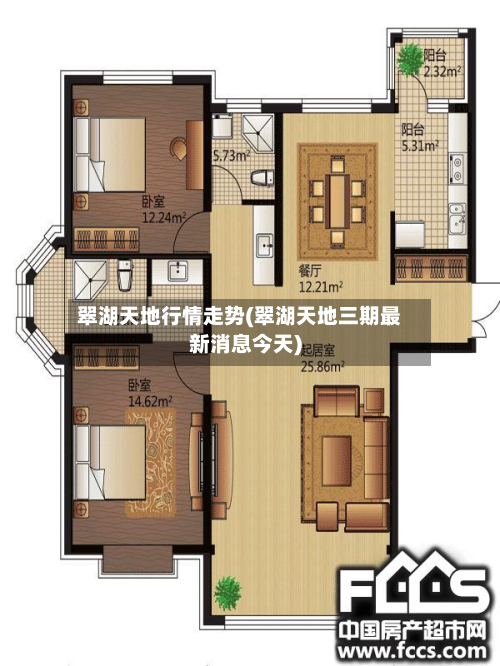翠湖天地行情走势(翠湖天地三期最新消息今天)