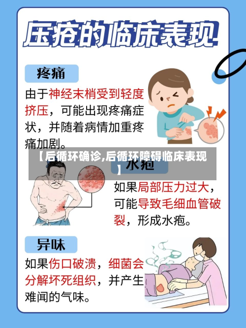 【后循环确诊,后循环障碍临床表现】