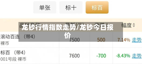 龙钞行情指数走势/龙钞今日报价-第3张图片