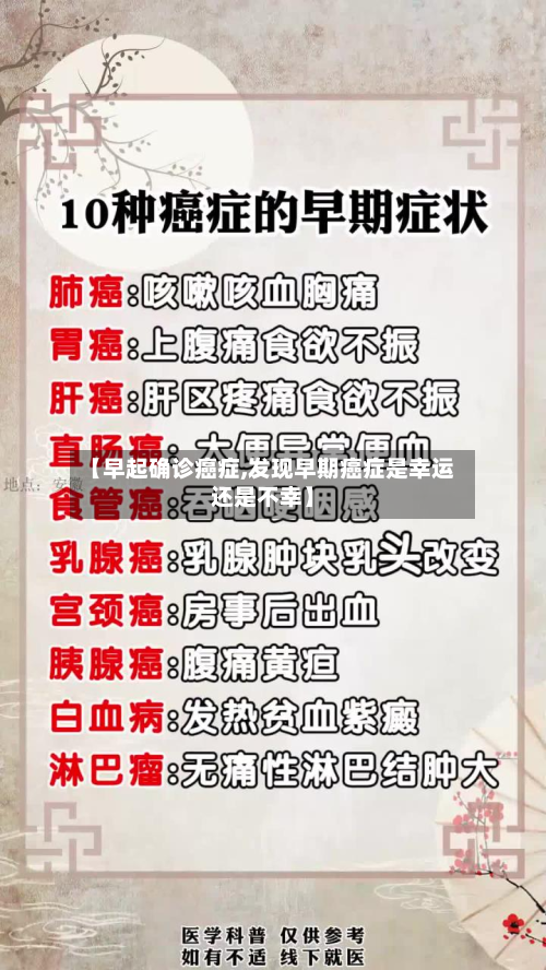 【早起确诊癌症,发现早期癌症是幸运还是不幸】-第3张图片