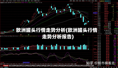 欧洲罐头行情走势分析(欧洲罐头行情走势分析报告)
