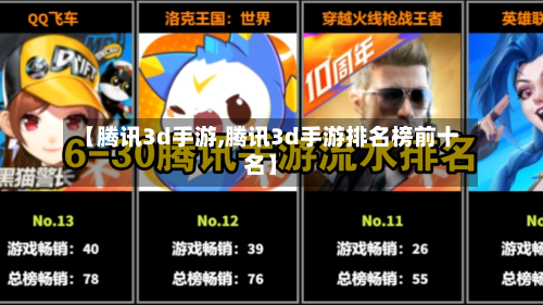 【腾讯3d手游,腾讯3d手游排名榜前十名】