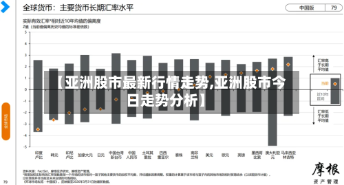 【亚洲股市最新行情走势,亚洲股市今日走势分析】