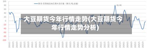 大豆期货今年行情走势(大豆期货今年行情走势分析)-第3张图片
