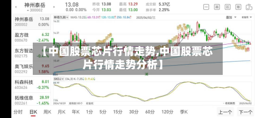 【中国股票芯片行情走势,中国股票芯片行情走势分析】