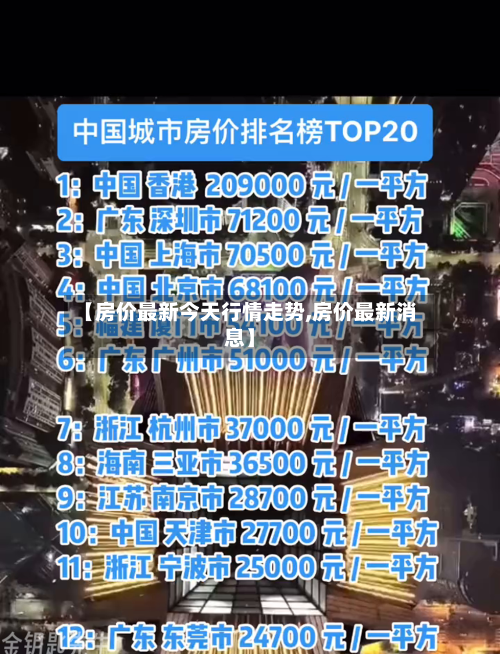 【房价最新今天行情走势,房价最新消息】-第3张图片