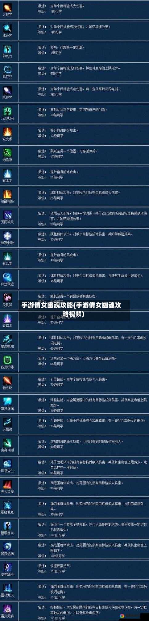 手游倩女幽魂攻略(手游倩女幽魂攻略视频)-第3张图片