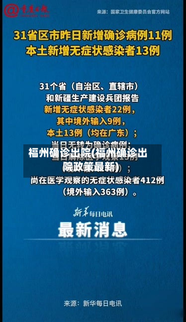 福州确诊出院(福州确诊出院政策最新)