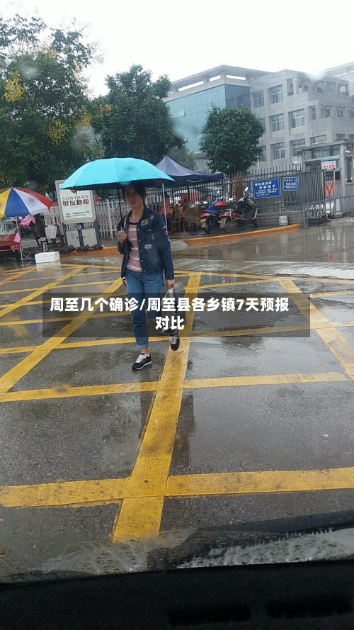 周至几个确诊/周至县各乡镇7天预报对比