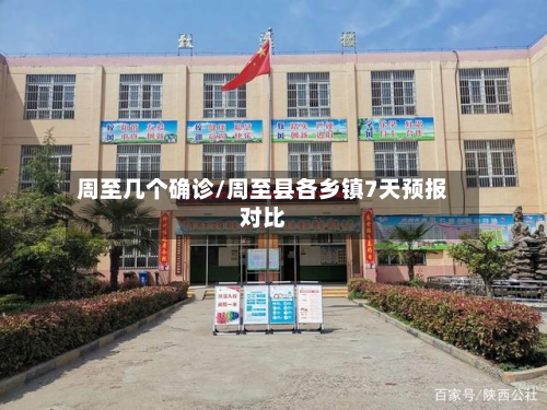 周至几个确诊/周至县各乡镇7天预报对比-第2张图片
