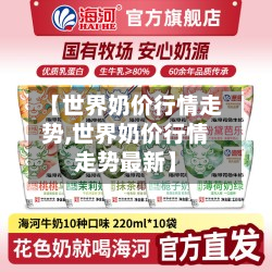 【世界奶价行情走势,世界奶价行情走势最新】-第2张图片