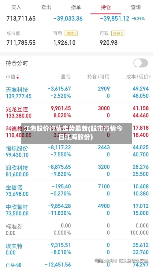江海股价行情走势最新(股市行情今日江海股份)-第2张图片