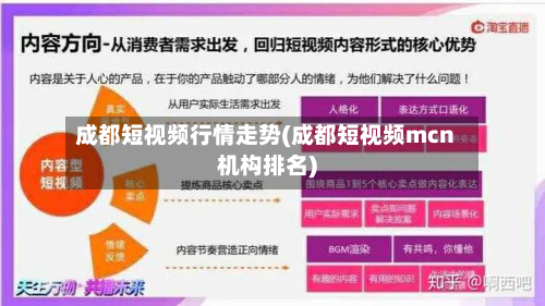成都短视频行情走势(成都短视频mcn机构排名)